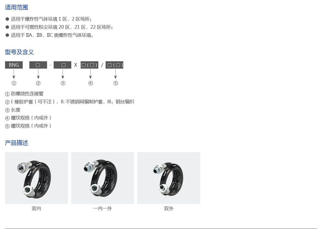 振安防爆產(chǎn)品選型手冊(cè)_33_02.png